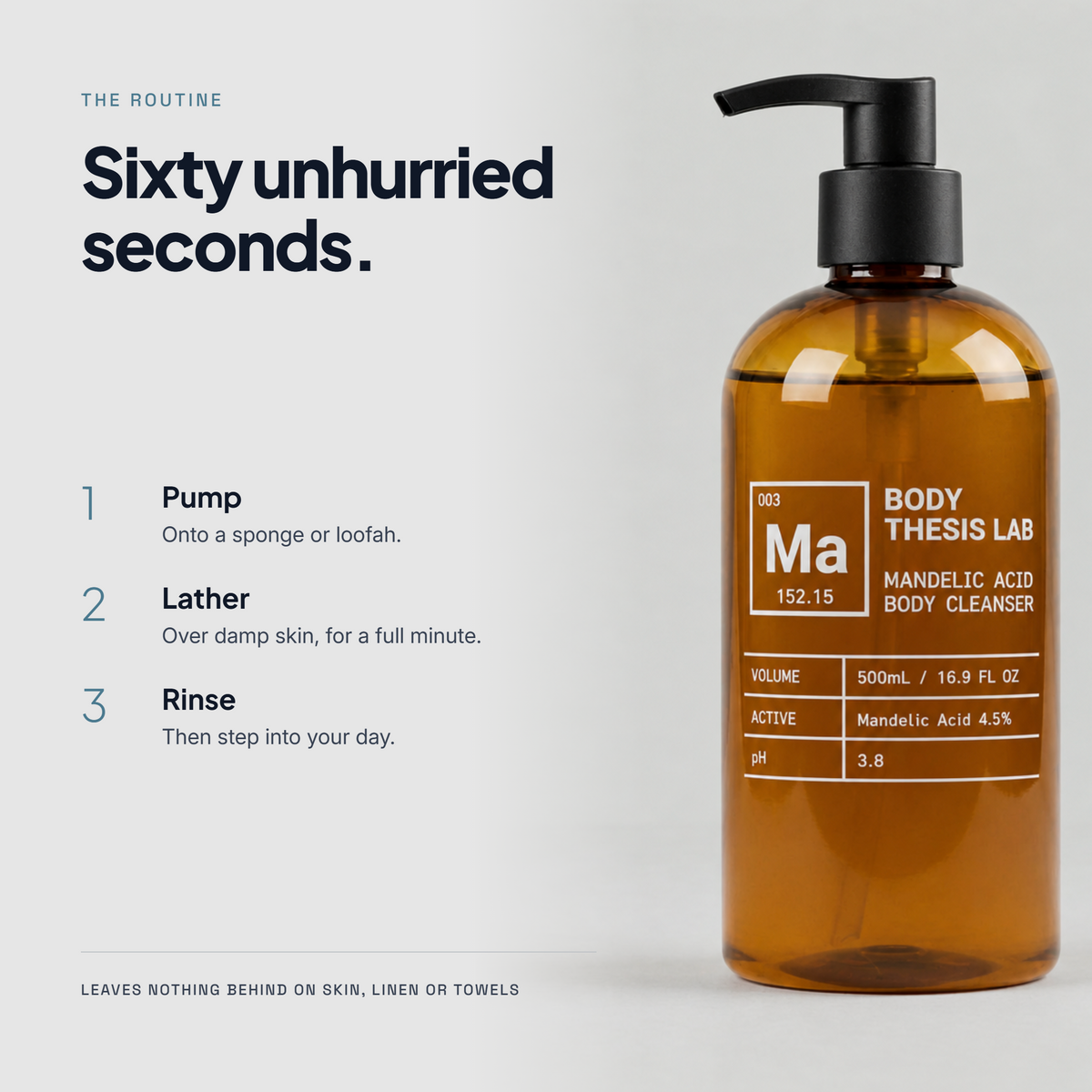 Mandelic Acid Body Cleanser